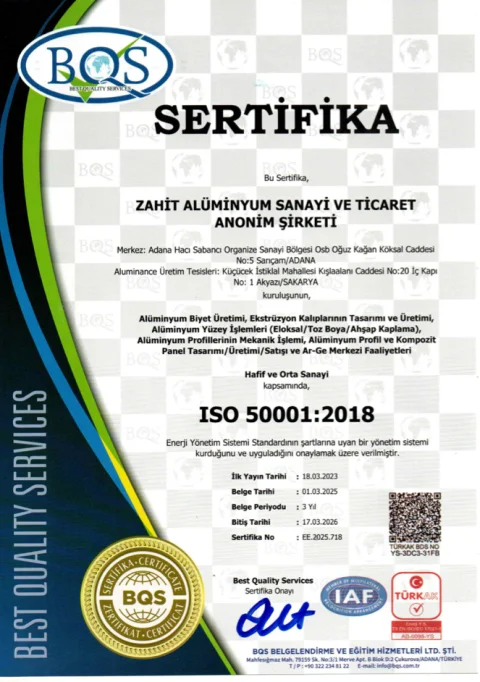 ISO 50001
